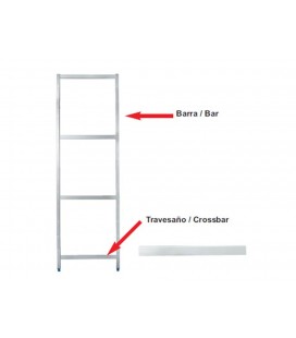 Barra Soporte Lateral Estanterías Modulares de Lacor