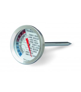 Lacor meat thermometer