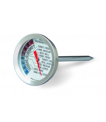 Lacor meat thermometer