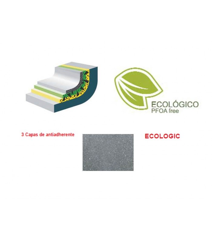 Sartén Lacor eco piedra 24cm